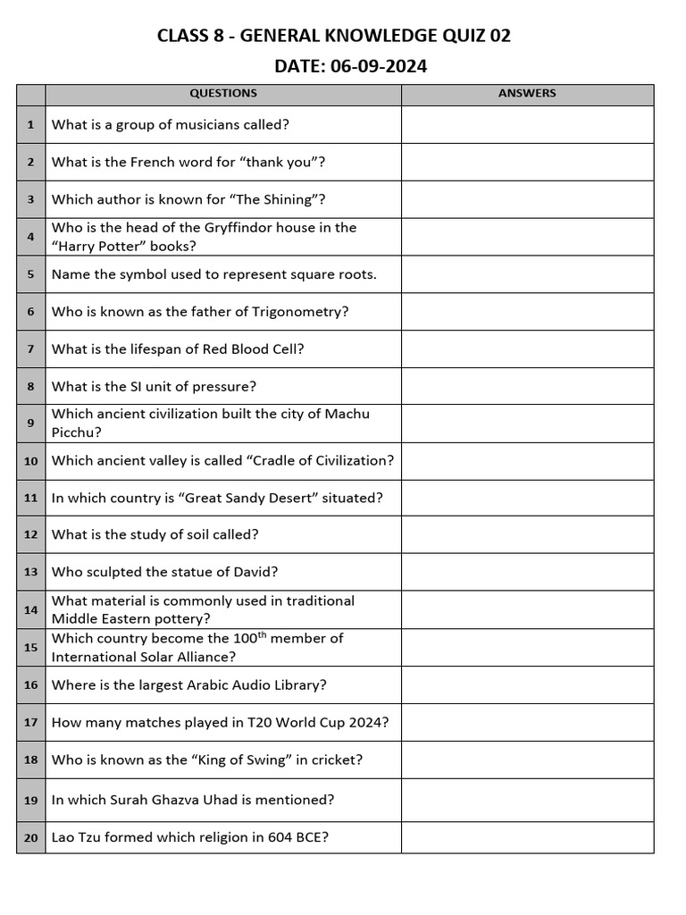 Class 8 General Knowledge Quiz 02 | PDF