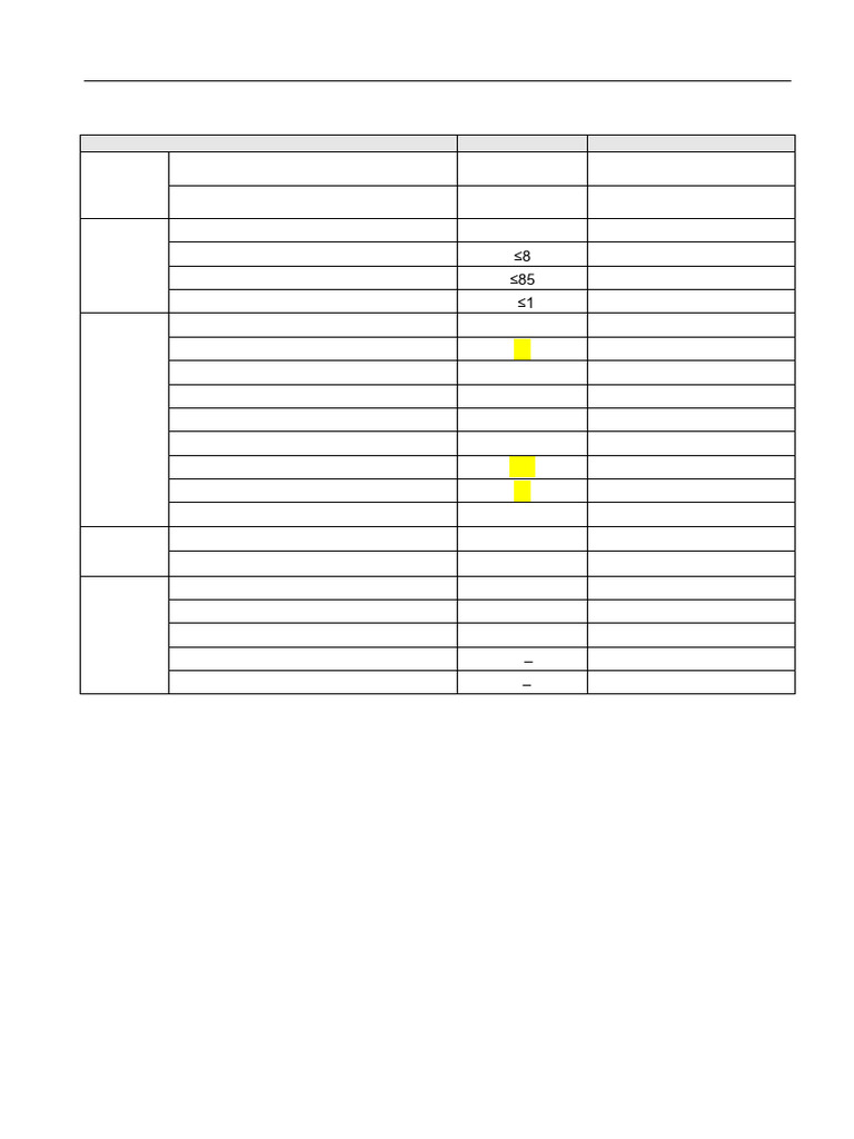 44118650ZAT4500V55 | PDF
