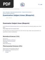 DHA Pharmacist Exam Syllabus 2025 | PDF