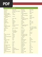 Xojayin va ikkita qul