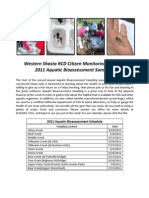 Citizen Monitoring Program 2011 Aquatic Bioassessment Sampling