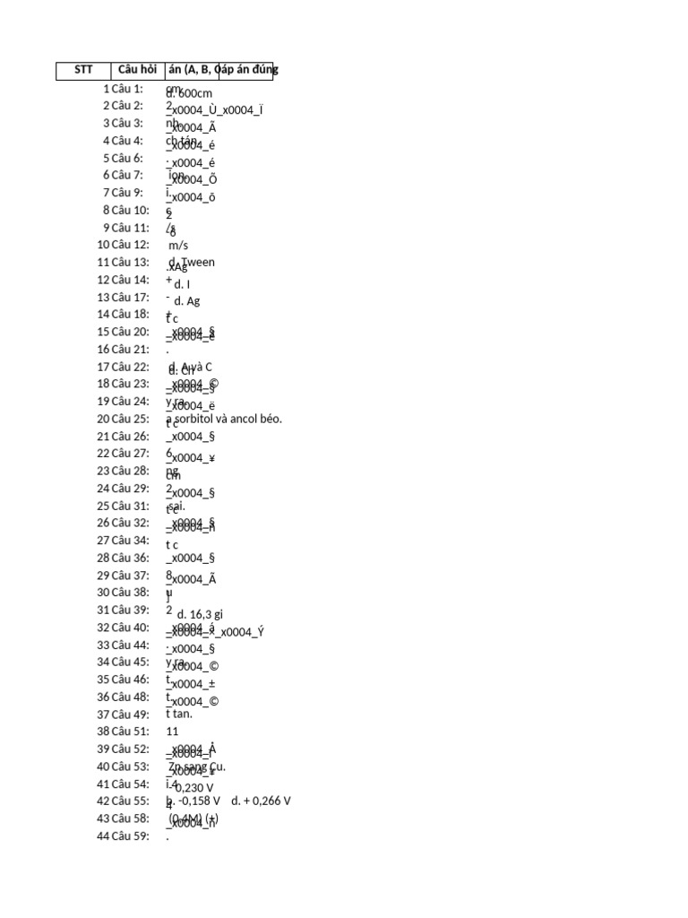 Chunk 1 | PDF