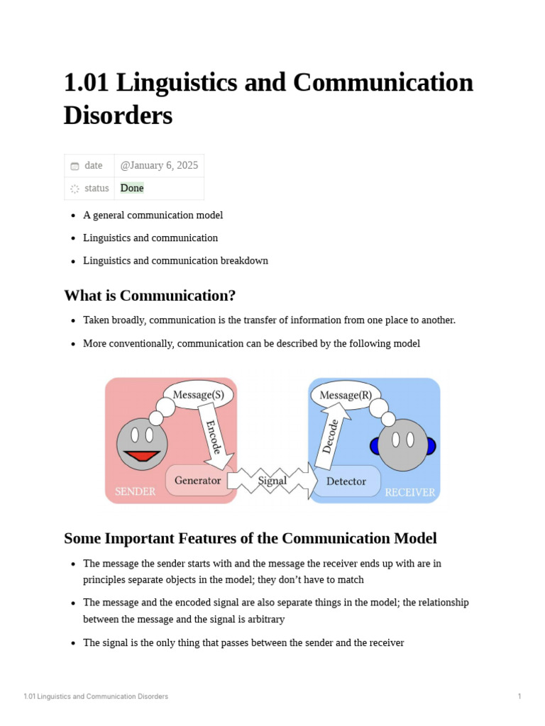 1.01 - Linguistics and Communication Disorders | PDF | Communication ...