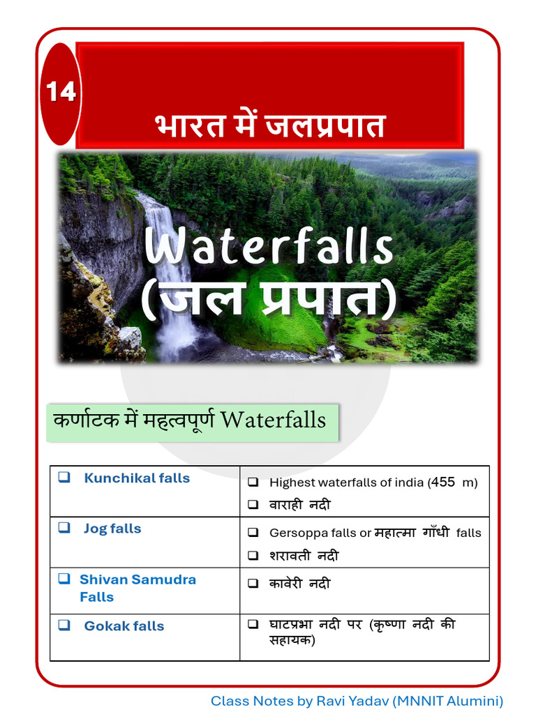 Indian Geography Class Notes Part 14 | PDF
