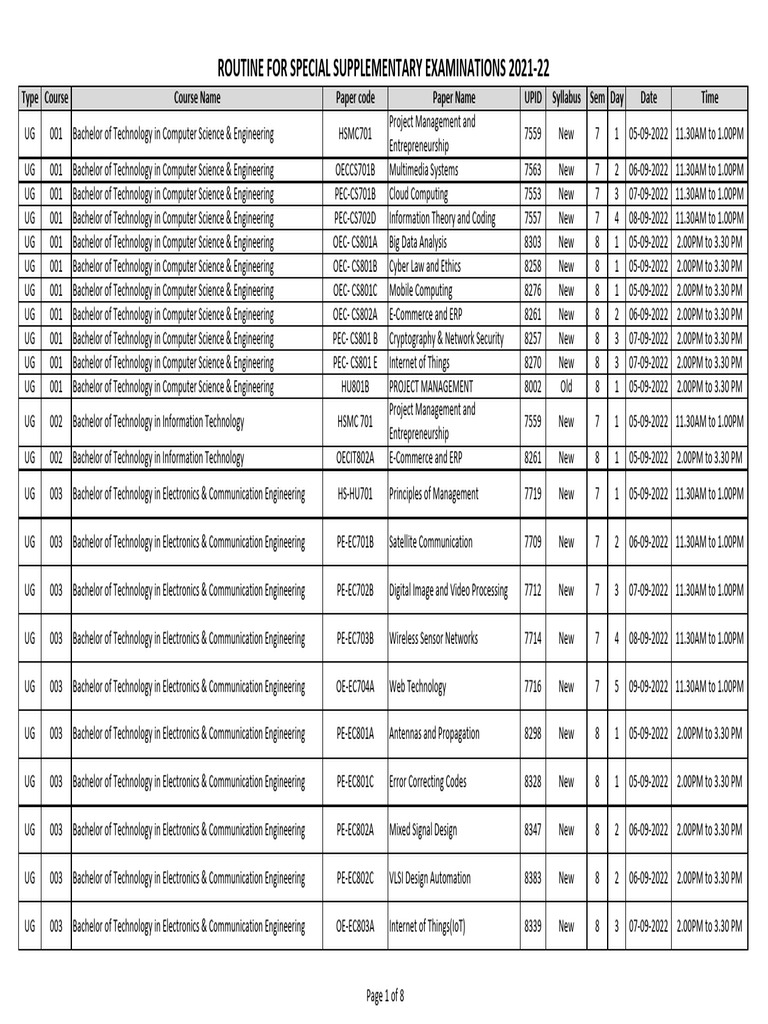Routine SPL Supple 2021 22 | PDF | Electronic Engineering | Civil ...