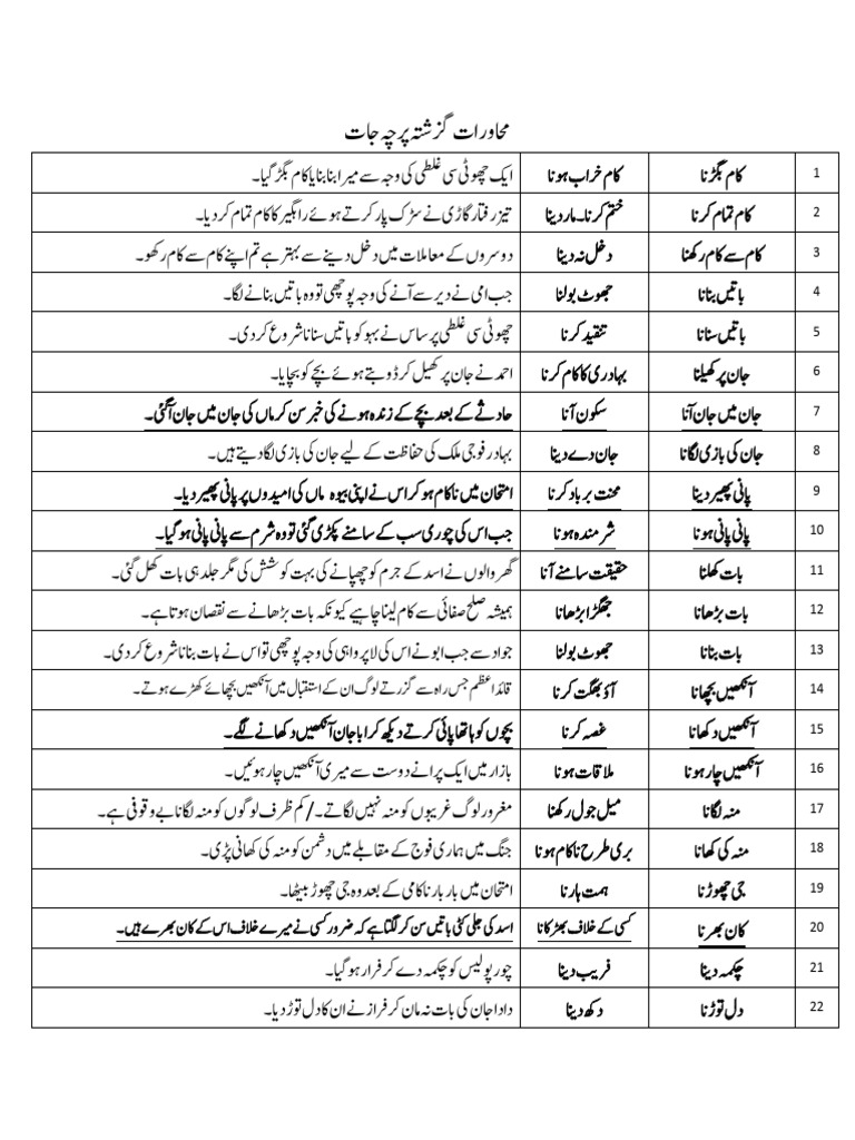 Urdu Practice Book 5 (Resolved) | PDF