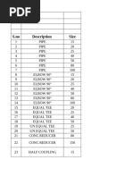 St37-2 Material Equivalents List | PDF