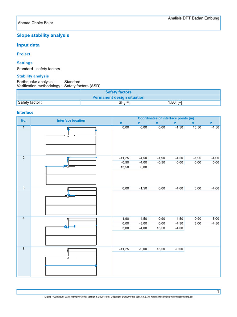 DPT Analisis DPT Tipe Beton | PDF | Soil Science | Mechanical Engineering