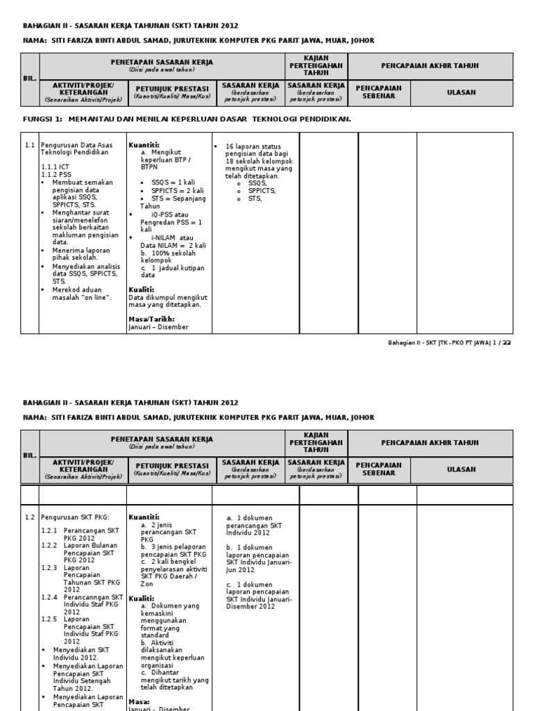 Soalan Geografi Tingkatan 2 Akhir Tahun - Selangor q