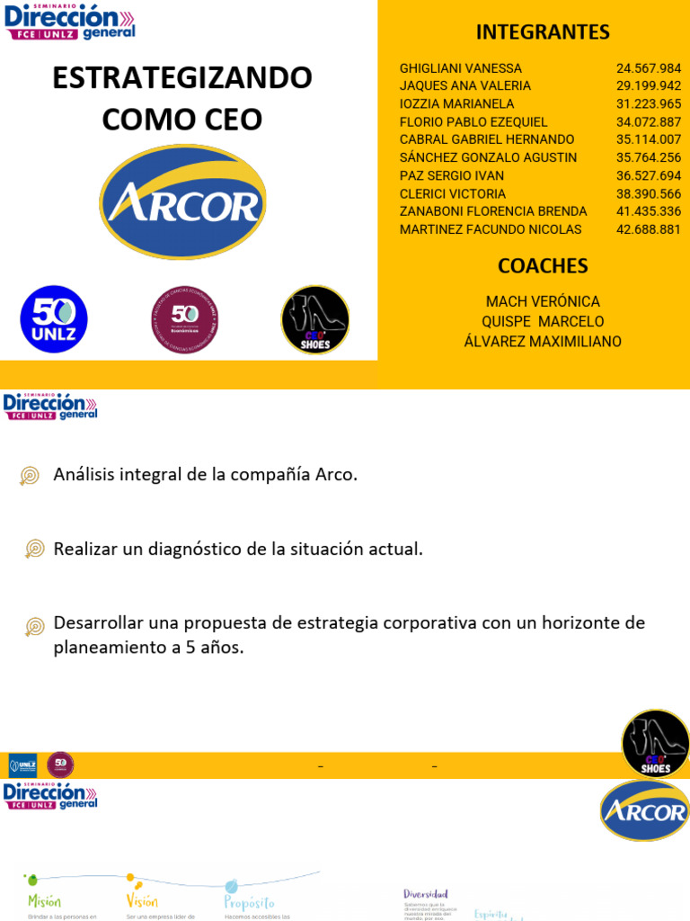 SDG Re Eceo Ceo Shoes 2C 23 | PDF | Análisis FODA | Alimentos