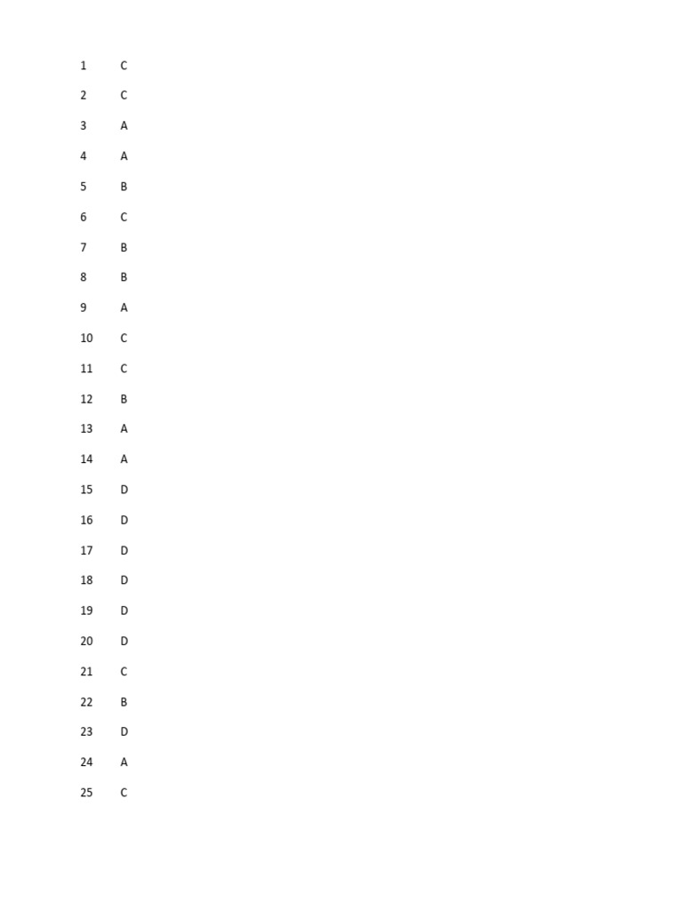 Document of Multiple Choice Answers | PDF