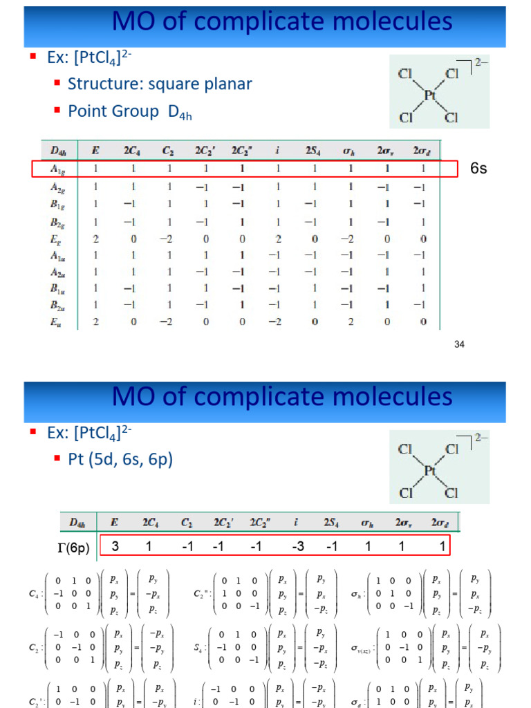 Ex: (PTCL) Structure: Square Planar Point Group D | PDF