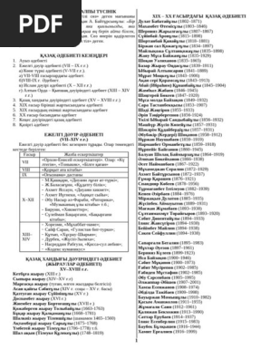 Порно с улкен мүшесі в жопу