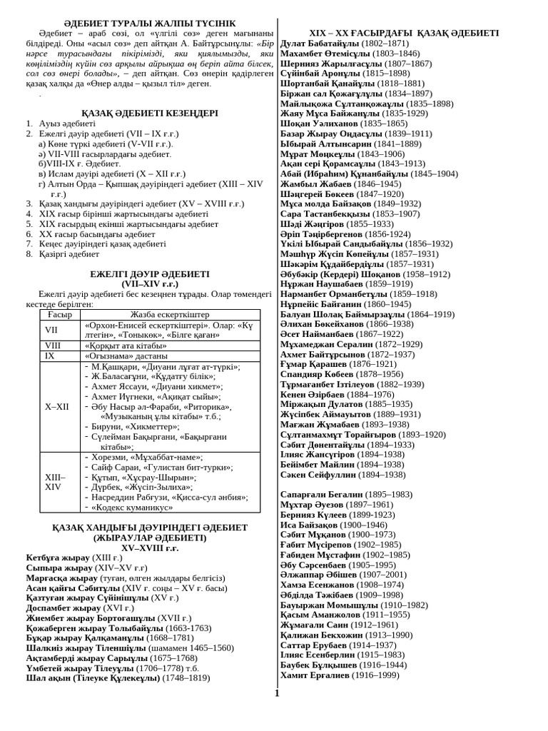 Киіммен онлайн порно