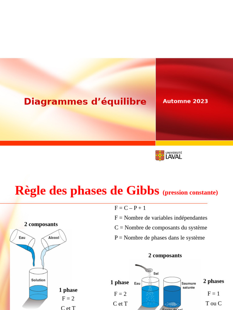 Diagrammes_d%27%C3%A9quilibre_2023 | PDF | Alliage | Génie du bâtiment