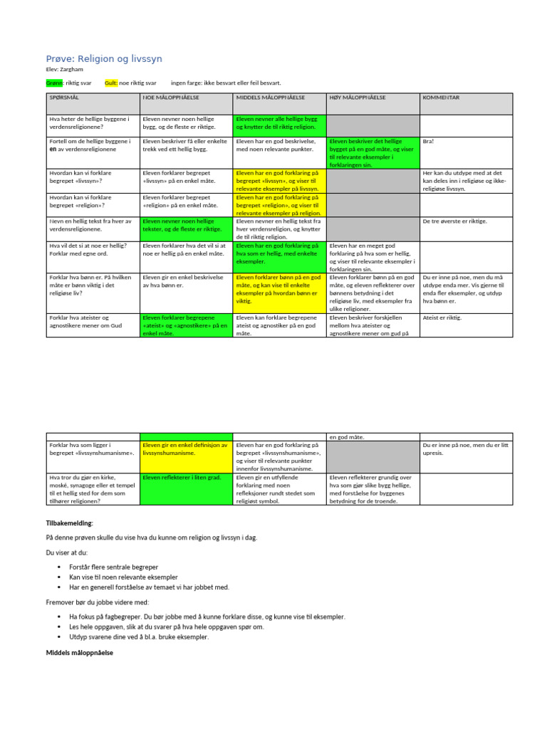Retteskjema Zargham | PDF