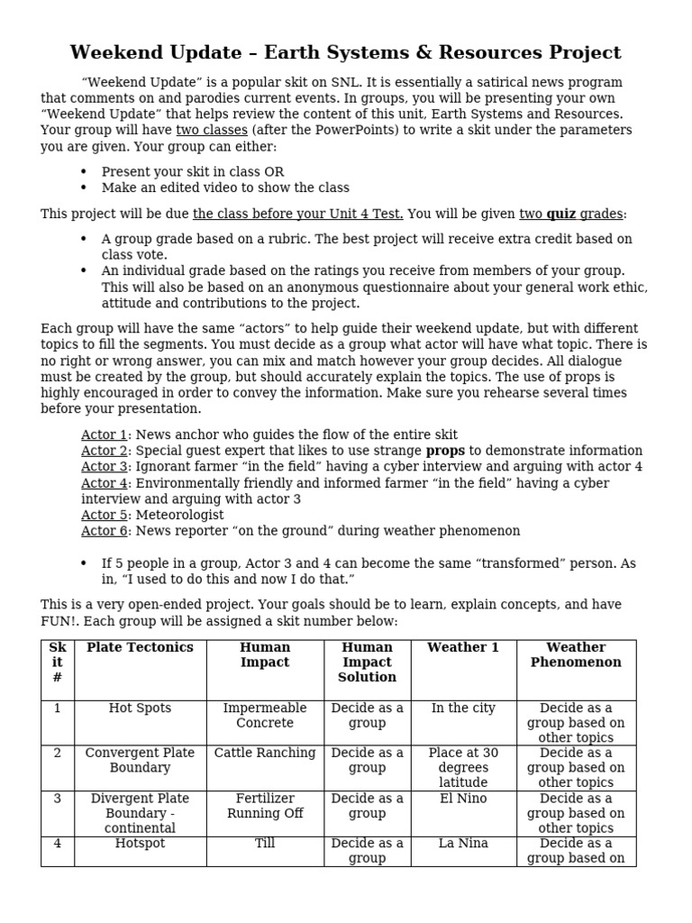 Weekend Update Group Project | PDF | Plate Tectonics