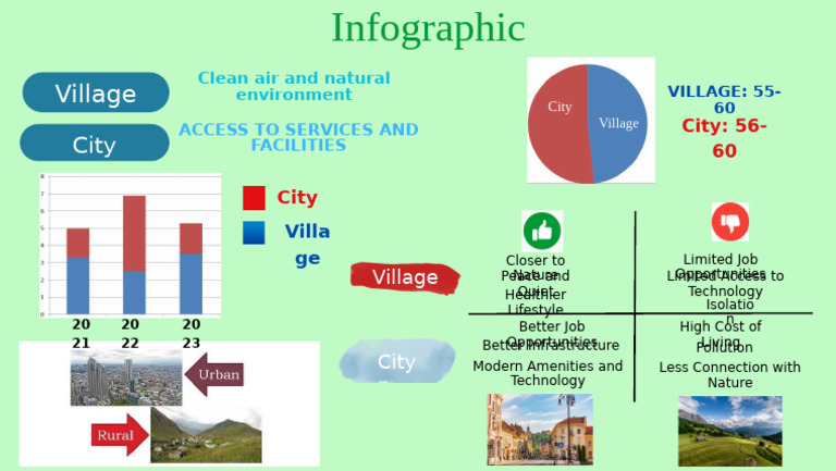 Infographic | PDF