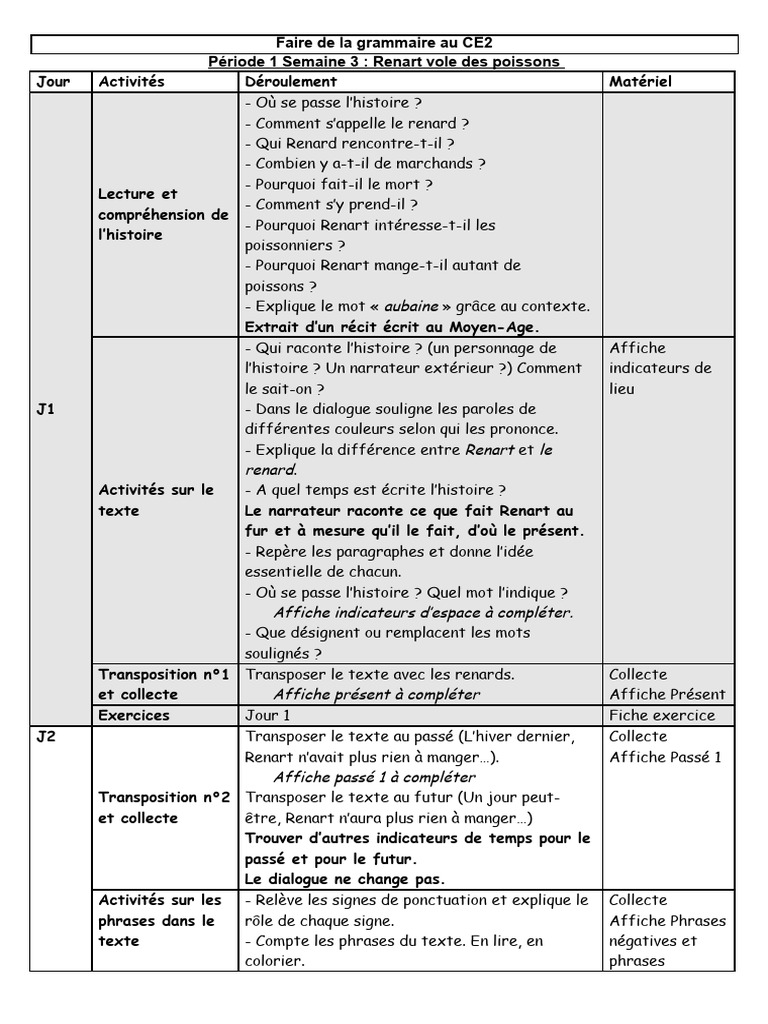 Renart et le vol des poissons PDF Linguistique — free download