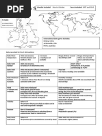Large Data Set Revision Guide Edexcel A-Level Statistics | PDF | Wound ...