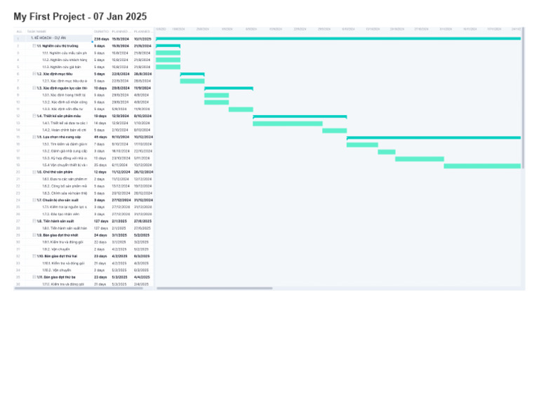 My First Project - 07 Jan 2025 | PDF