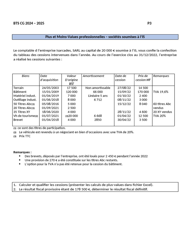 Cessions et Plus-Values IS 2022 - BTS CG | PDF
