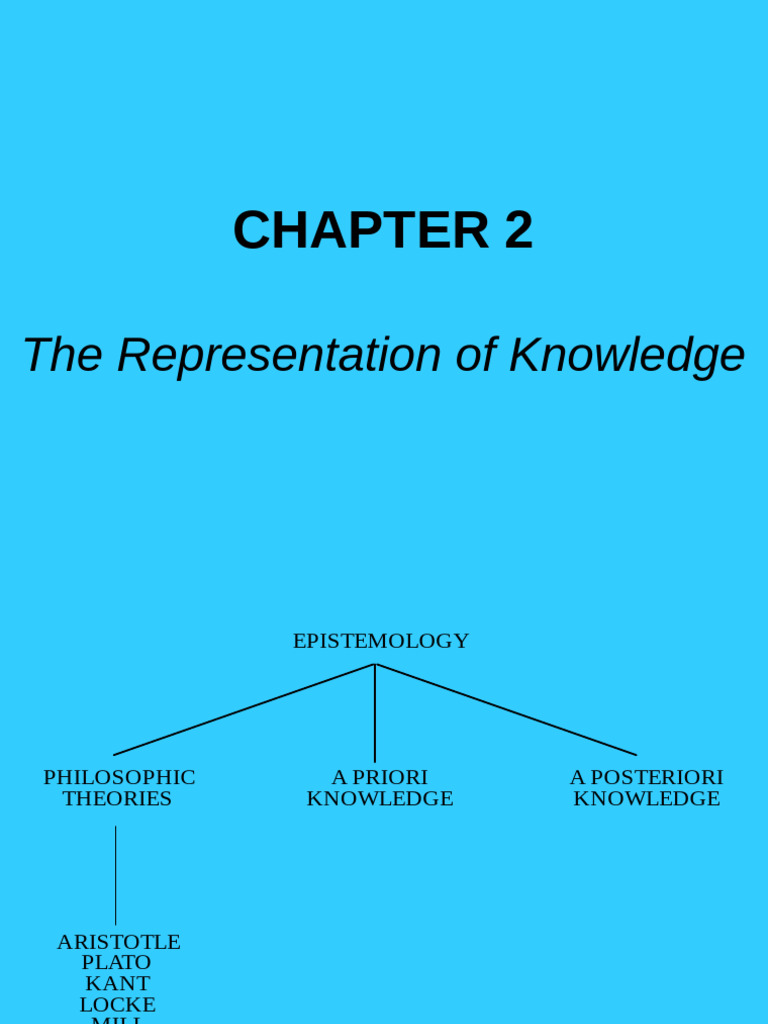 Knowledge Representation in Epistemology | PDF | Logic | Syntax