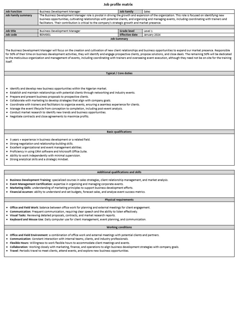 Job Profile Matrix - Business Development Manager | PDF | Business ...