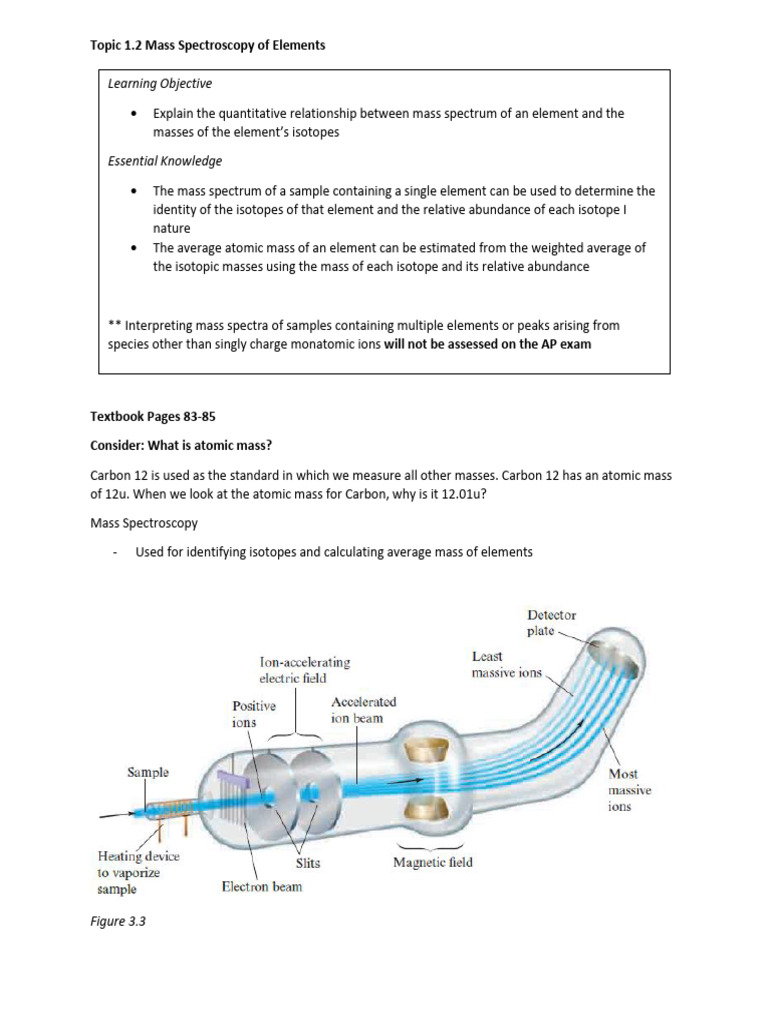 53b532d6 Topic+1.2+ +Mass+Spectroscopy | PDF