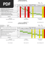 Download PROMESTKJ2byIndroAdiRaharjoSN81538942 doc pdf