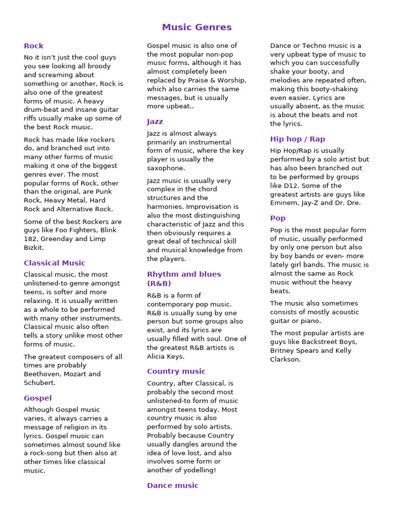 MUSIC GENRE DEFINITIONS EXAMPLES visual data 4