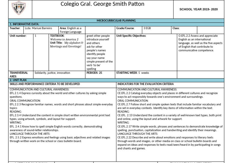 UNIT 1 Micro 3ero | PDF | English Language | Communication