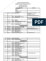 Rancangan Pelajaran Tahunan Sivik 2012