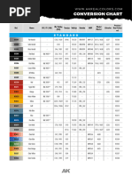 Mr Color to Tamiya Paint Conversion Chart | PDF | Green | Color