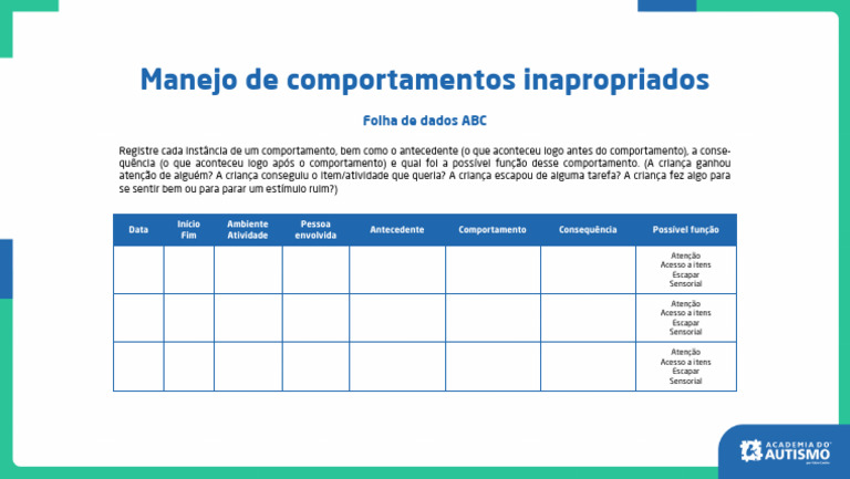 Manejo de Comportamentos Inadequados | PDF