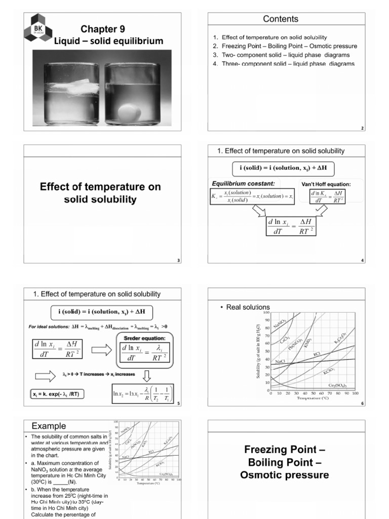 Ch9 New | PDF