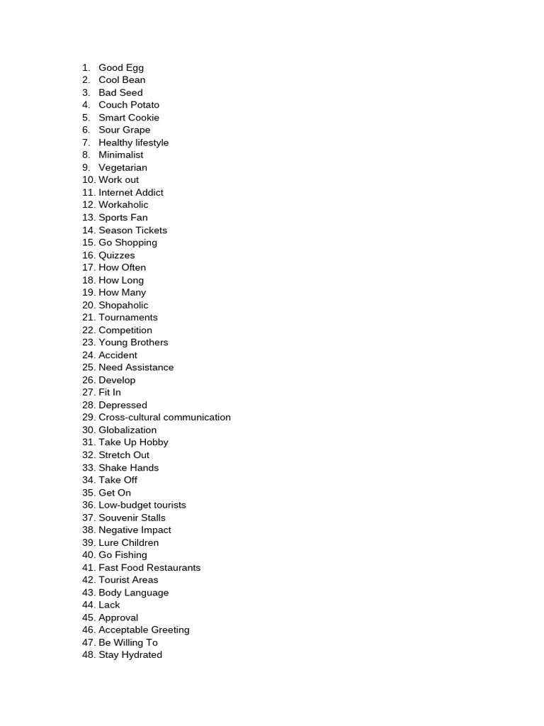 Spelling+Bee+Words+List+7th+ +8th | PDF
