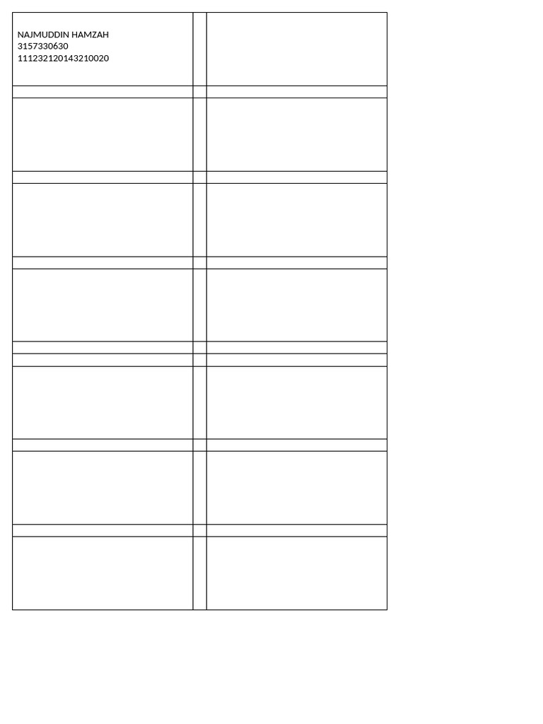 Label Raport | PDF