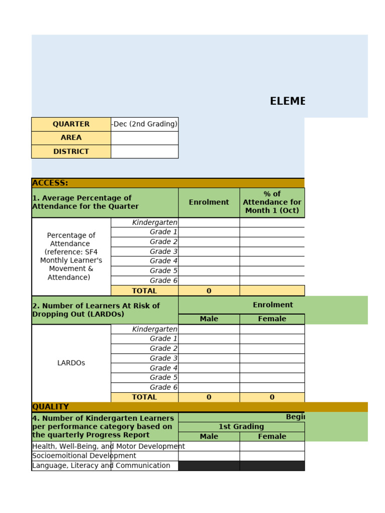 Elementary Progress Monitoring Report | PDF | Learning | Human ...