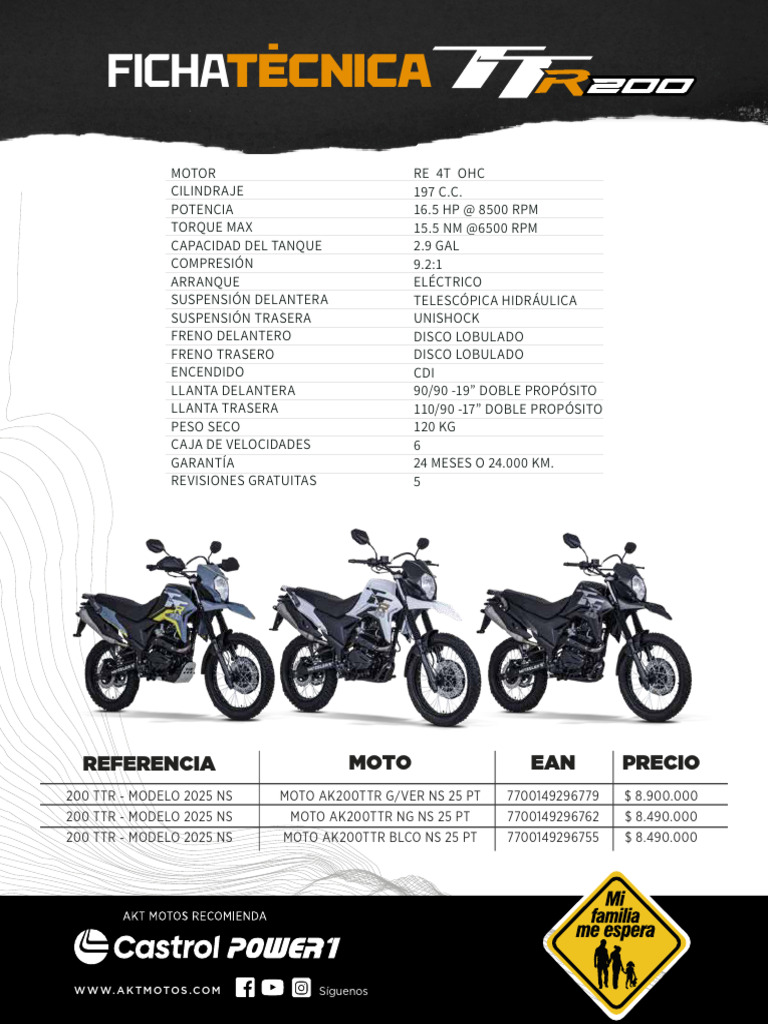 TTR200 0 | PDF
