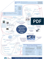 Map of Information Literacy Research 920