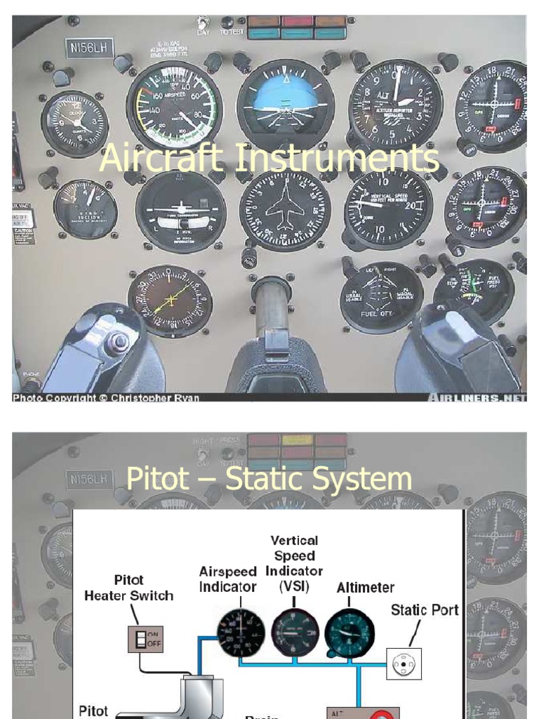 Aircraft Instruments (1) Airspeed Gyroscope
