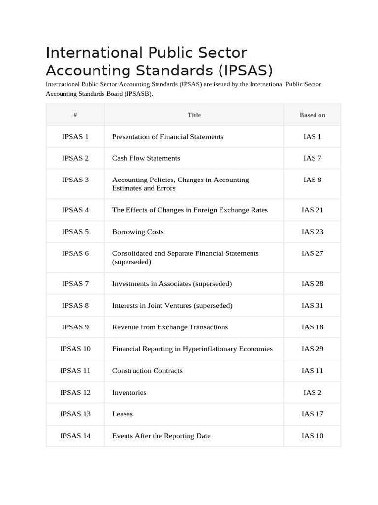IPSAS Overview and Key Standards | PDF | International Financial ...