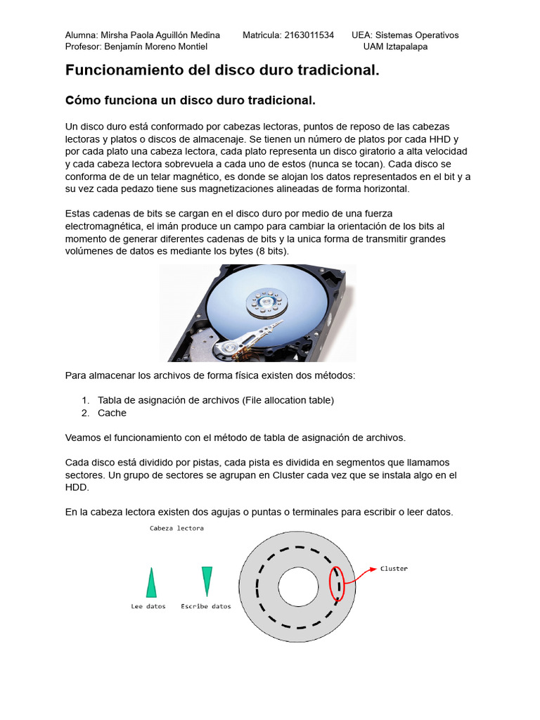 Funcionamiento Del Disco Duro Tradicional | PDF | Disco duro | Archivo ...