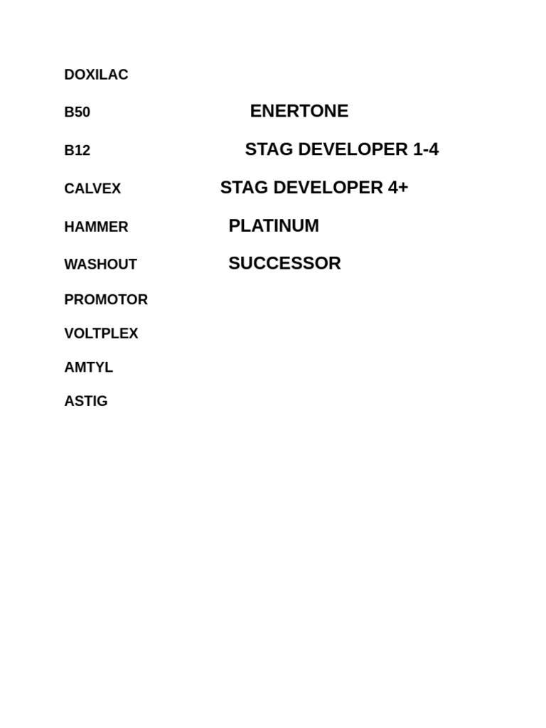 Doxilac Product Overview | PDF
