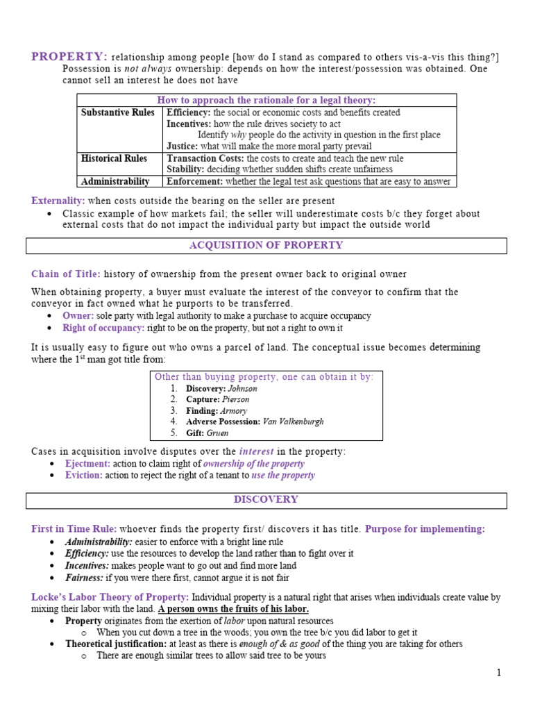 Property Herz Spring 2018 | PDF | Fee Simple | Adverse Possession