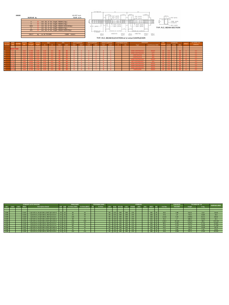 Sample Beam Calculated in Table | PDF | Building Technology ...