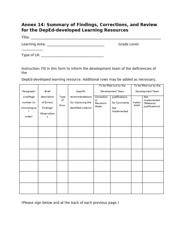 Annex 14 - Summary of Findings, Corrections, and Review For The DepEd ...