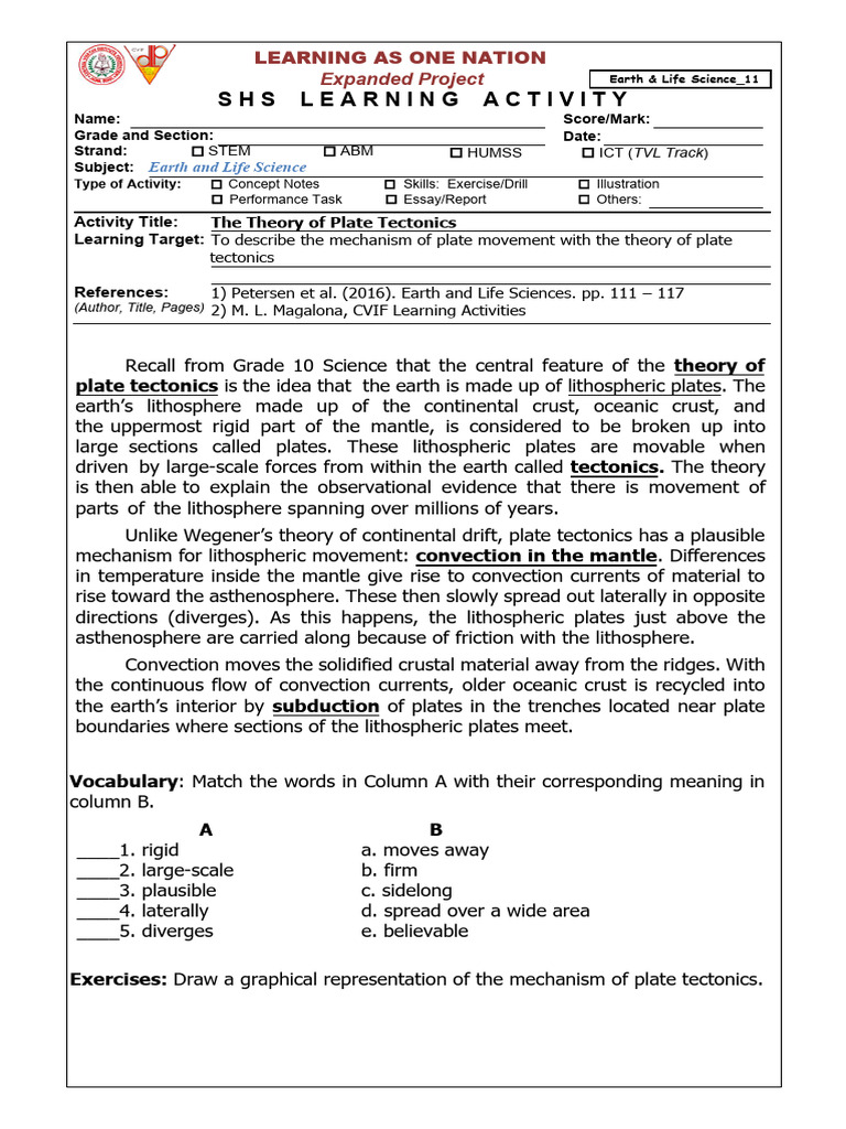 Earth Life Science Las 11 Plate Tectonics Theory Pdf Plate