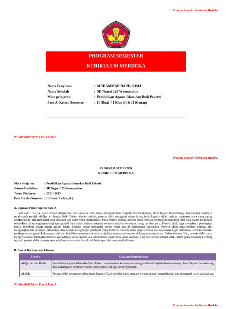 Program Semester PAI Kelas 2 SD 2024 | PDF